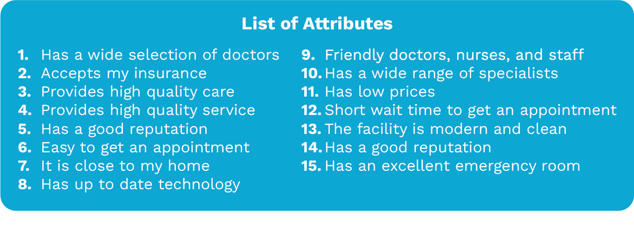 List of attributes